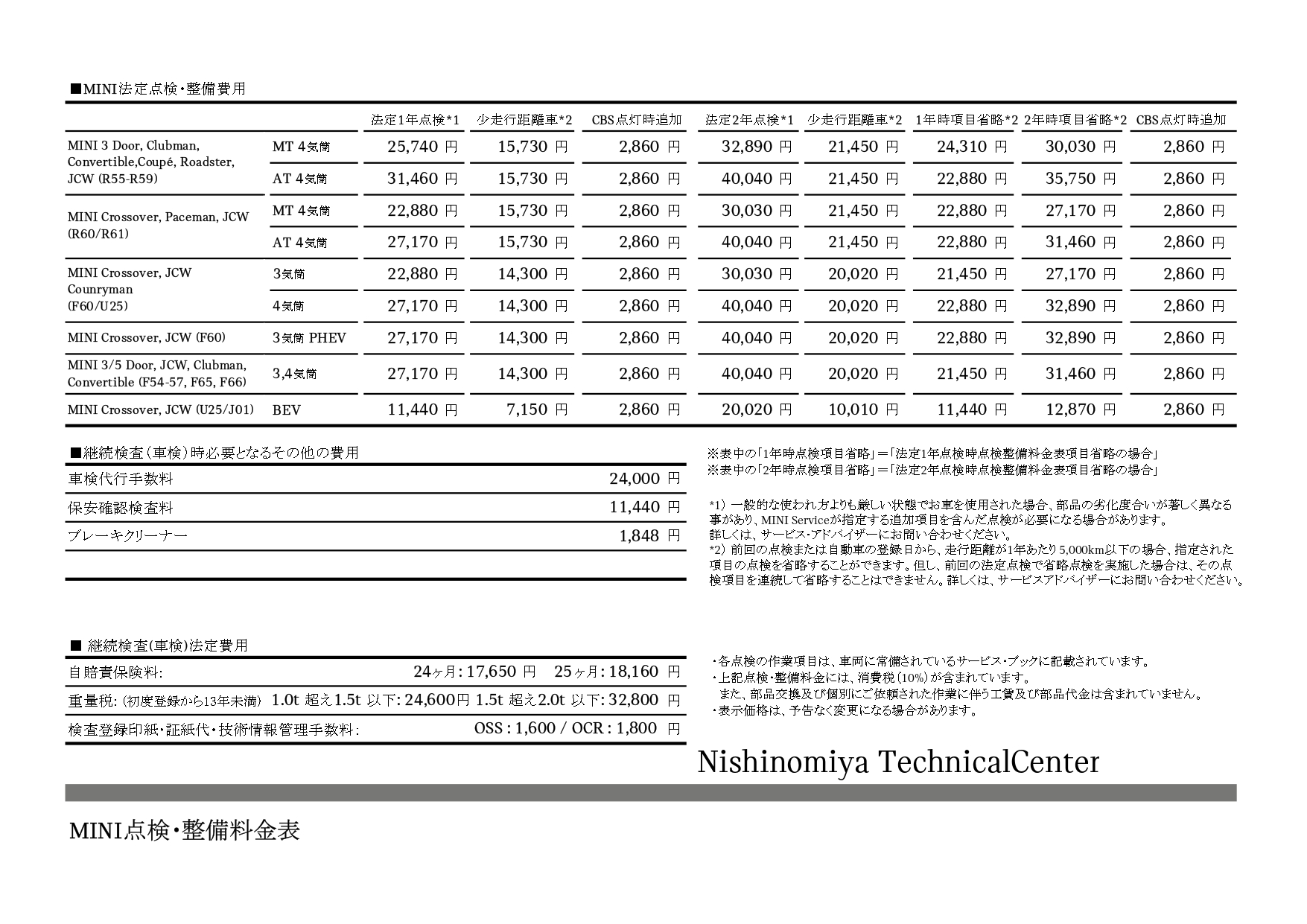 点検整備料金表 | MINI 神戸東灘